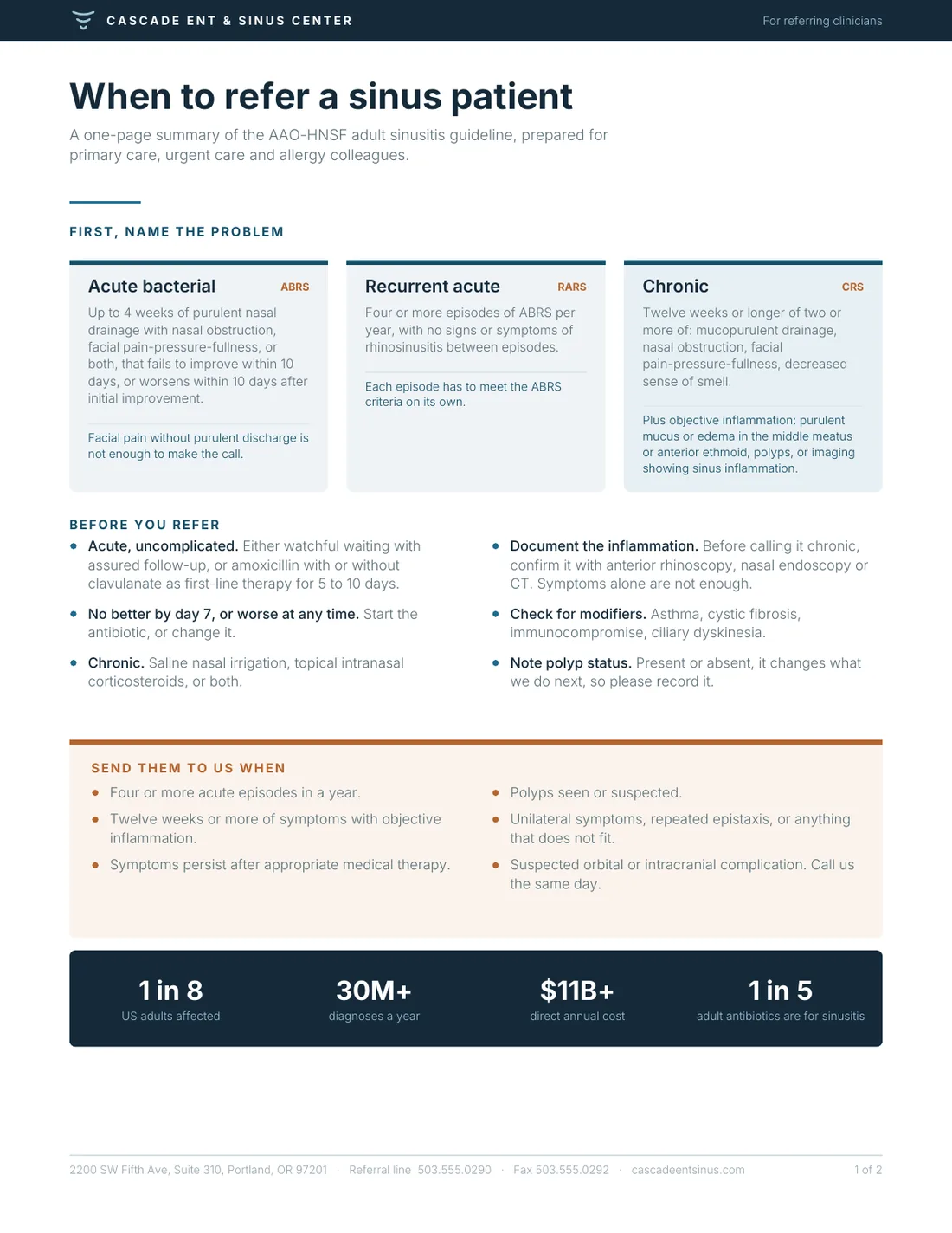 Referring-clinician one-pager